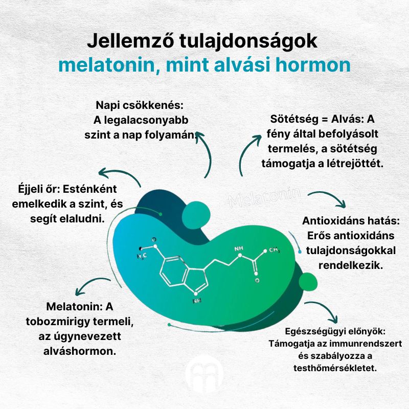 (Maďarština) Charakteristické vlastnosti  melatoninu jako hormonu spánku (1)